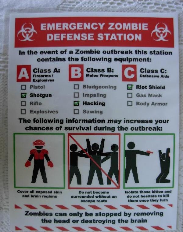Zombie Defense